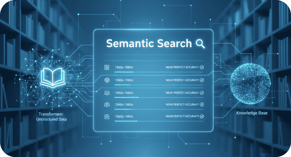 Intelligent Archive Discovery &
Content Retrieval: