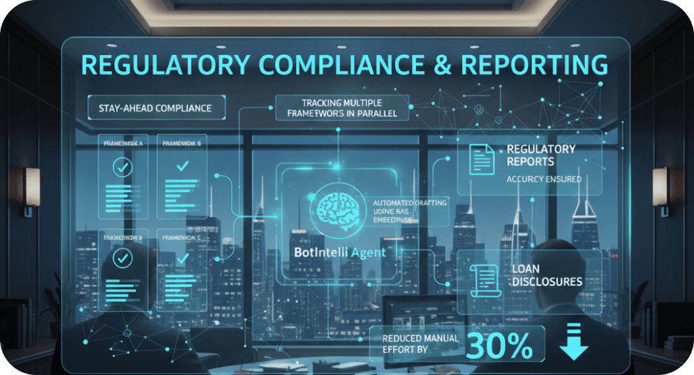 Regulatory Compliance &
Reporting: